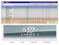 Calendrier Ligue 1 2011/2012