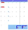 Calendrier Mensuel