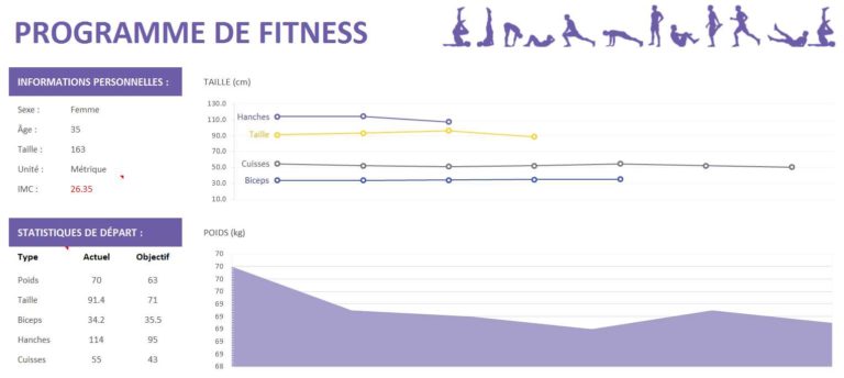 plan de remise en forme excel modèle