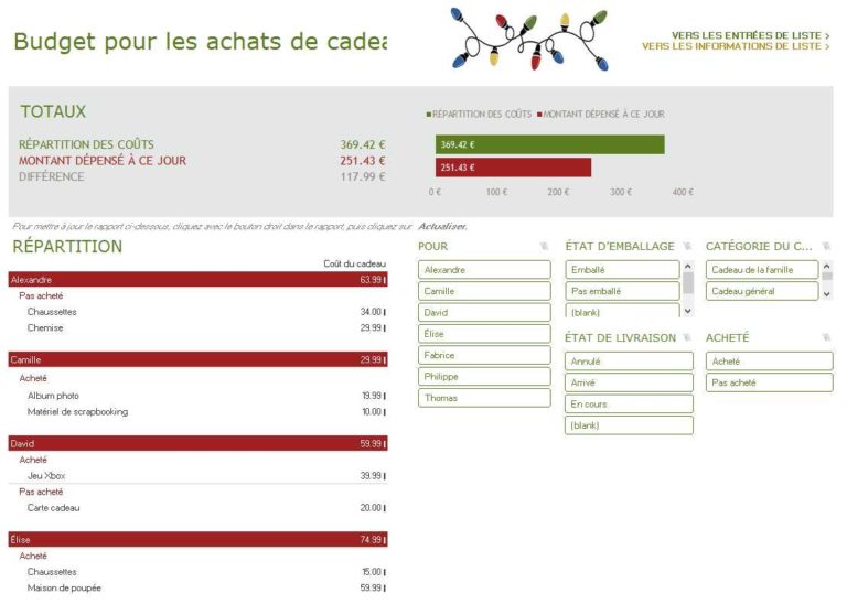 Budget pour les achats de cadeaux excel modèle