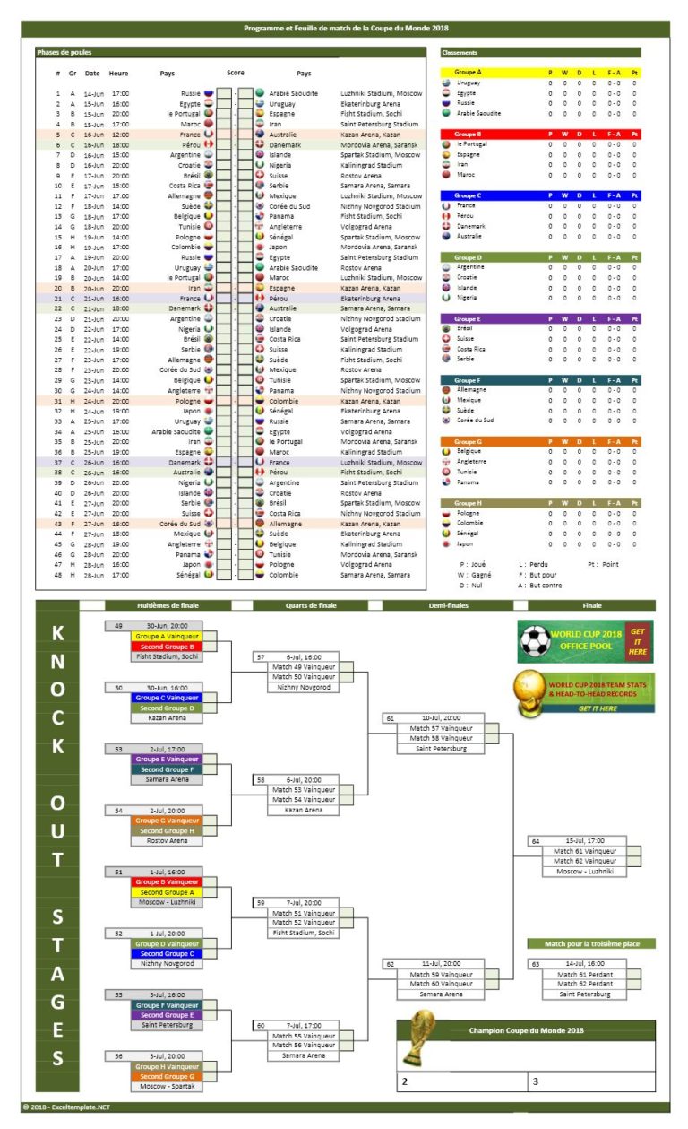 Programme et Feuille de match de la Coupe du Monde 2018