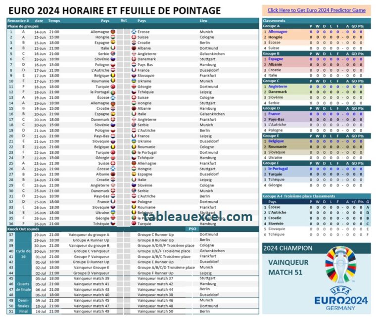 Calendrier Euro 2024