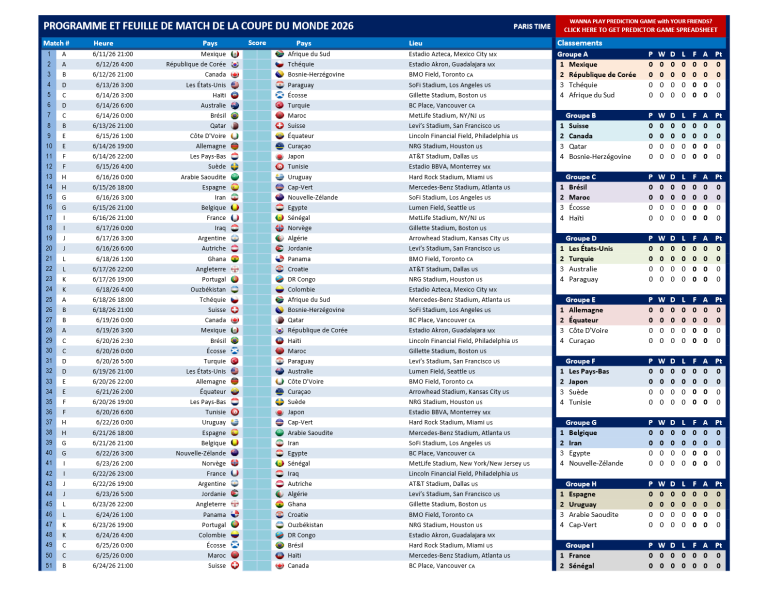 Coupe du Monde de la FIFA 2026 – Calendrier et feuille de match